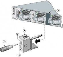 Cisco C3650-STACK-KIT