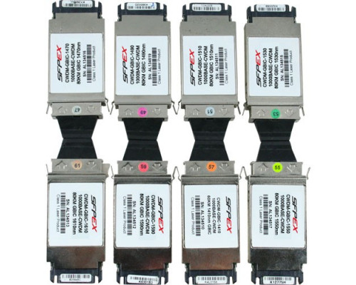 SFP Трансивер (Модуль) Cisco CWDM-GBIC-1530 купить QBS.ru
