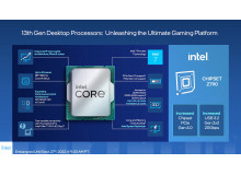 Intel анонсирует Core Ultra 9 285K: новый флагман для производительных систем