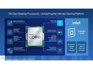 Intel анонсирует Core Ultra 9 285K: новый флагман для производительных систем