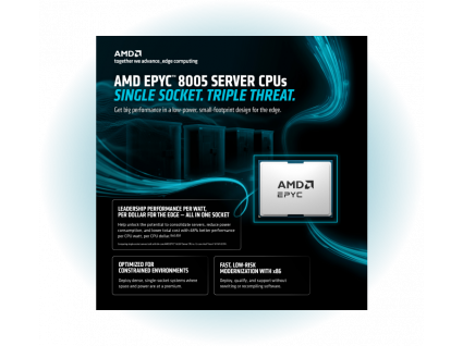 AMD ZenDNN 6.0: ускорение FP16 и MoE для EPYC 6-го поколения