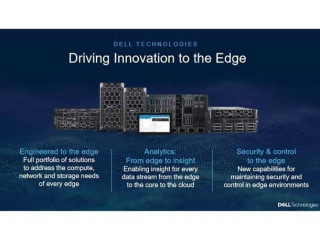 Dell представила стек Agentic AI и призвала перестраивать ЦОДы