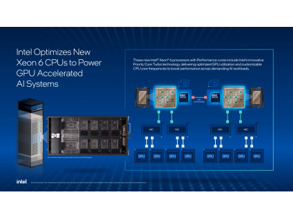 Intel анонсировала GPU Crescent Island для ИИ-инференса: что это значит для российского рынка