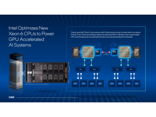 Intel и Google углубляют сотрудничество для развития ИИ-инфраструктуры