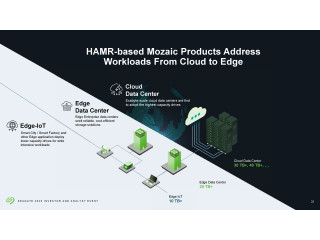 Seagate начинает поставки 30-ТБ накопителей для ЦОДов на фоне роста спроса на ИИ-хранилища