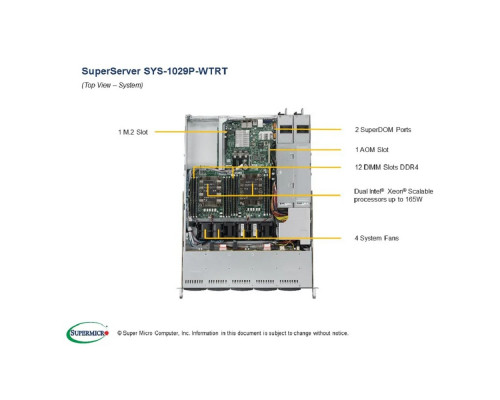 [Сервер] Supermicro SYS-1029P-WTRT 1U, 2xLGA3647, 12xDDR4, 10x2.5, 2x10GbE, IPMI, 2x750W, 2x PCIEx16, 1x PCIEx8