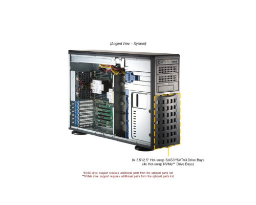 [Сервер] Серверная платформа/ SuperServer SYS-741P-TRT (X13DEI-T, CSE-745BTS-R1K23BP) (2 x LGA-4677, 16xDDR5 Up to 4TB, 8x3.5" SATA3/SAS/4*NVME, Optional DVD-ROM drive, 2 M.2 NVMe, 4 PCIe 5.0 x16 fh, 2 PCIe 5.