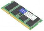 Память для ноутбуков SO-DIMM
