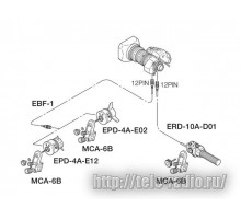 Fujinon SS-13DB - сервоуправление объективом