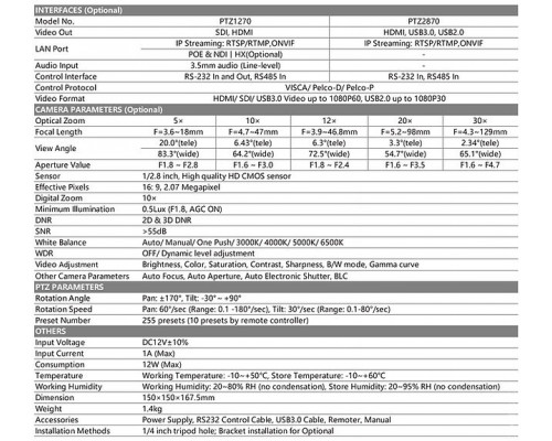 AVMatrix PTZ1270 / PTZ2870