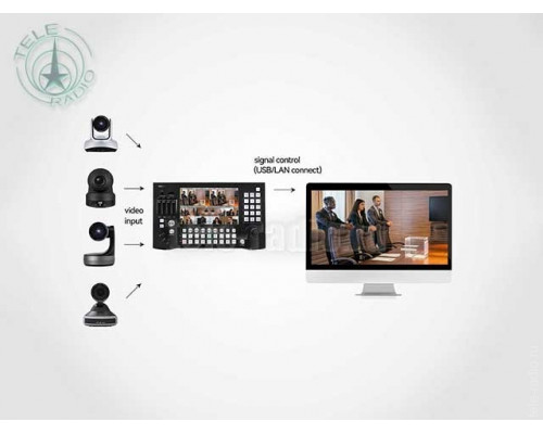Teleview TL-8NDI