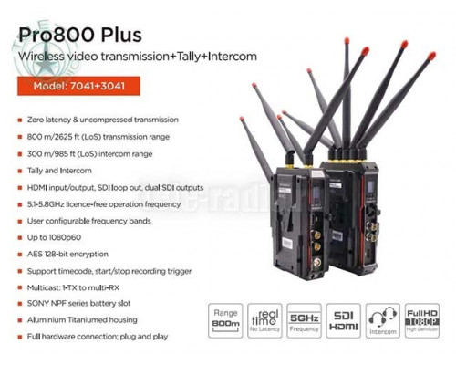 Беспроводная система передачи видеосигнала Crystal Video PRO 800 PLUS