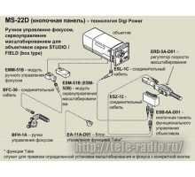 Fujinon MS-22D - cистема управления объективом