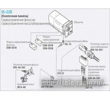 Fujinon SS-22D - система управления объективом