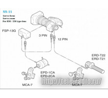 Fujinon SS-11 - система управления объективом