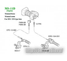 Fujinon MS-11D - система управления объективом