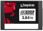 Серверные SSD