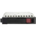 Жесткий диск HPE R0Q54A MSA 600GB SAS 12G Enterprise 10K SFF M2 3yr Wty купить QBS.ru