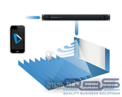 Sennheiser MobileConnect EU