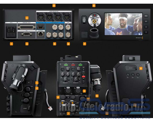 Blackmagic Camera (Studio) Fiber Converter