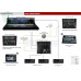 Дистанционный контроллер для dLive Allen&Heath IP8