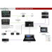 Дистанционный контроллер для dLive Allen&Heath IP8