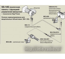Fujinon SS-14S - cистема управления объективом