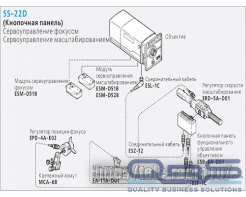 Fujinon SS-22D - система управления объективом