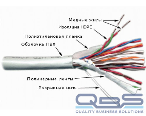 Кабель TWT UTP, 10 пар, Кат.3, PVC, 305 метров на катушке купить QBS.ru