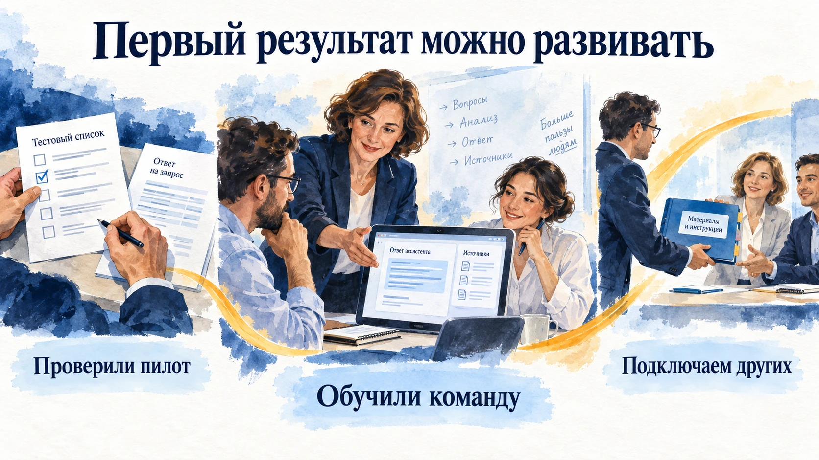 Первый результат можно развивать: проверка пилота, обучение команды и подключение других учреждений