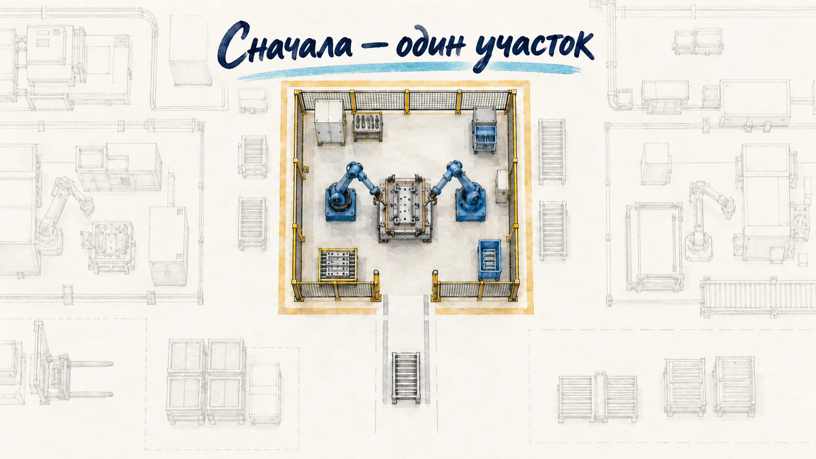 Плоский вид сверху на один подробно проработанный пилотный участок; остальной цех намечен контуром. Надпись: Сначала — один участок